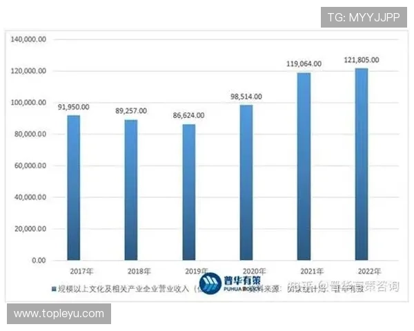 多特蒙德年轻阵容反复崩盘，对竞争格局形成持续性影响
