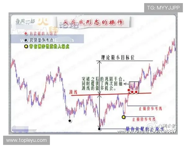 手球犯规判定规则详解：关键条件与常见误区解析