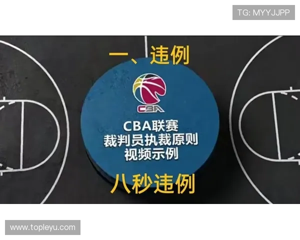 篮球比赛中后场规则的具体判定标准与违例情形解析