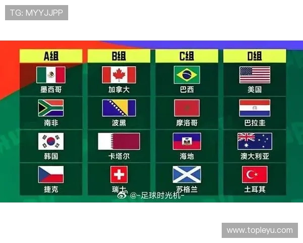 2026世界杯加拿大队能否成为本届黑马 2026世界杯加拿大队能否成为本届黑马
