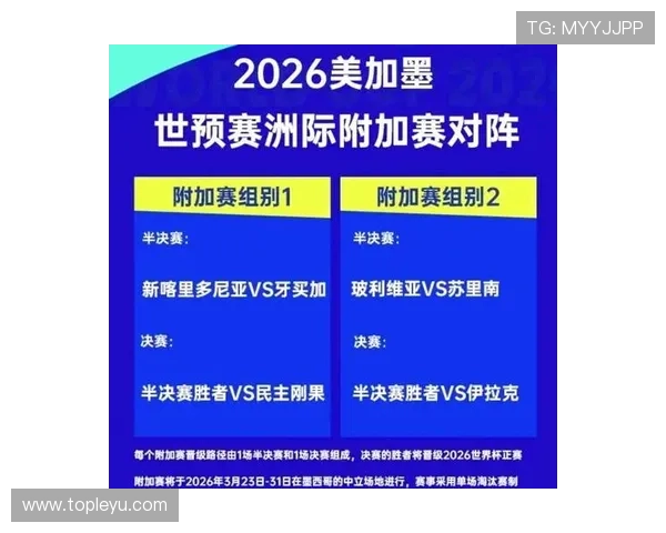 2026世界杯哪些积分最危险 2026世界杯哪些积分最危险