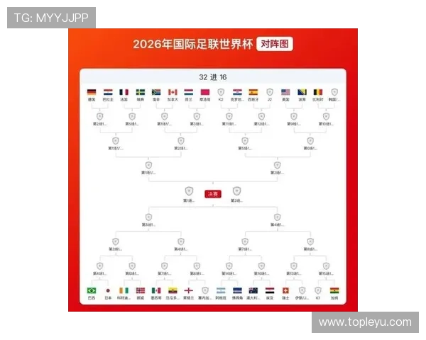 世界杯32强比赛看点回顾：传统强队首场淘汰赛表现